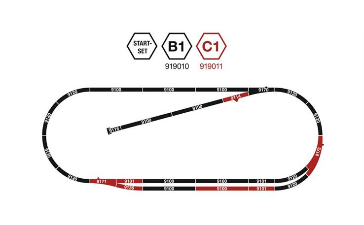 Fleischmann 919011 Gleisset C1, Spur N