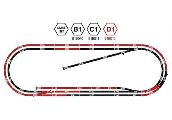 Fleischmann 919012 Gleisset D1, Spur N