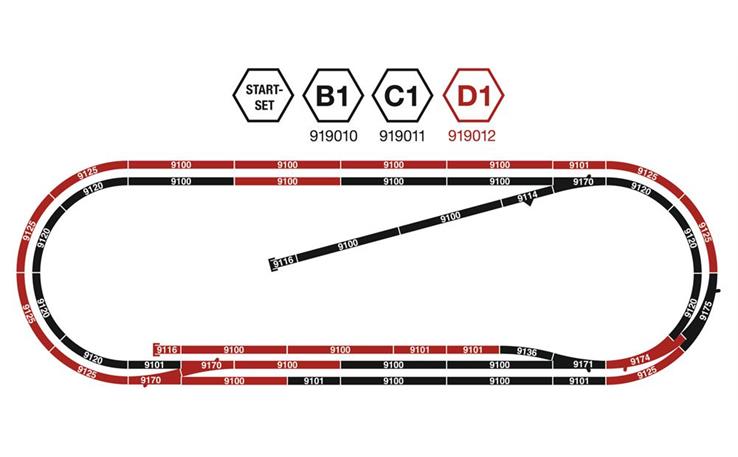 Fleischmann 919012 Gleisset D1, Spur N