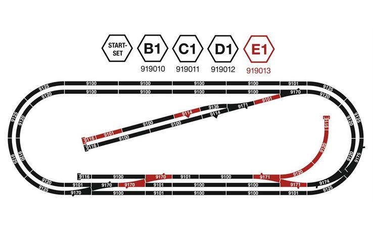 Fleischmann 919013 Gleisset E1, Spur N