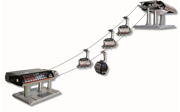 Jägerndorfer 84494 Profi-Set Umlaufbahn, Lange Wandbahn, 1/32,