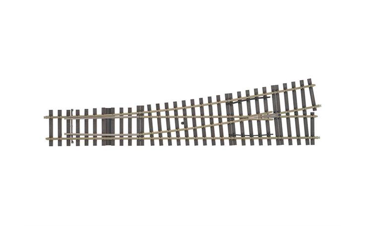 Märklin 59084 Weichen-Set links Länge 600 mm