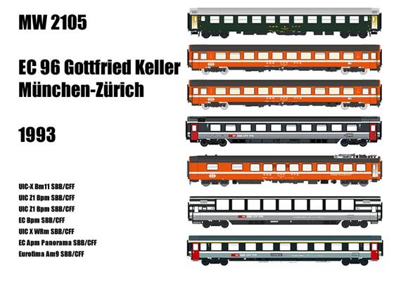 MW 02105 Wagenset 7-tlg München -Zürich EC 96 Gottfried Keller SBB, H0