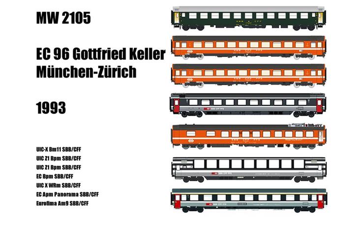 MW 02105 Wagenset 7-tlg München -Zürich EC 96 Gottfried Keller SBB, H0