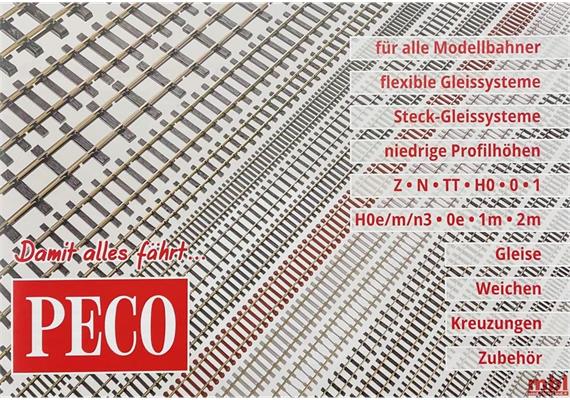Peco 2025 Gesamtkatalog deutsch