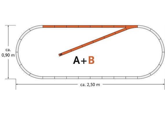 Roco 61101 Gleisset B